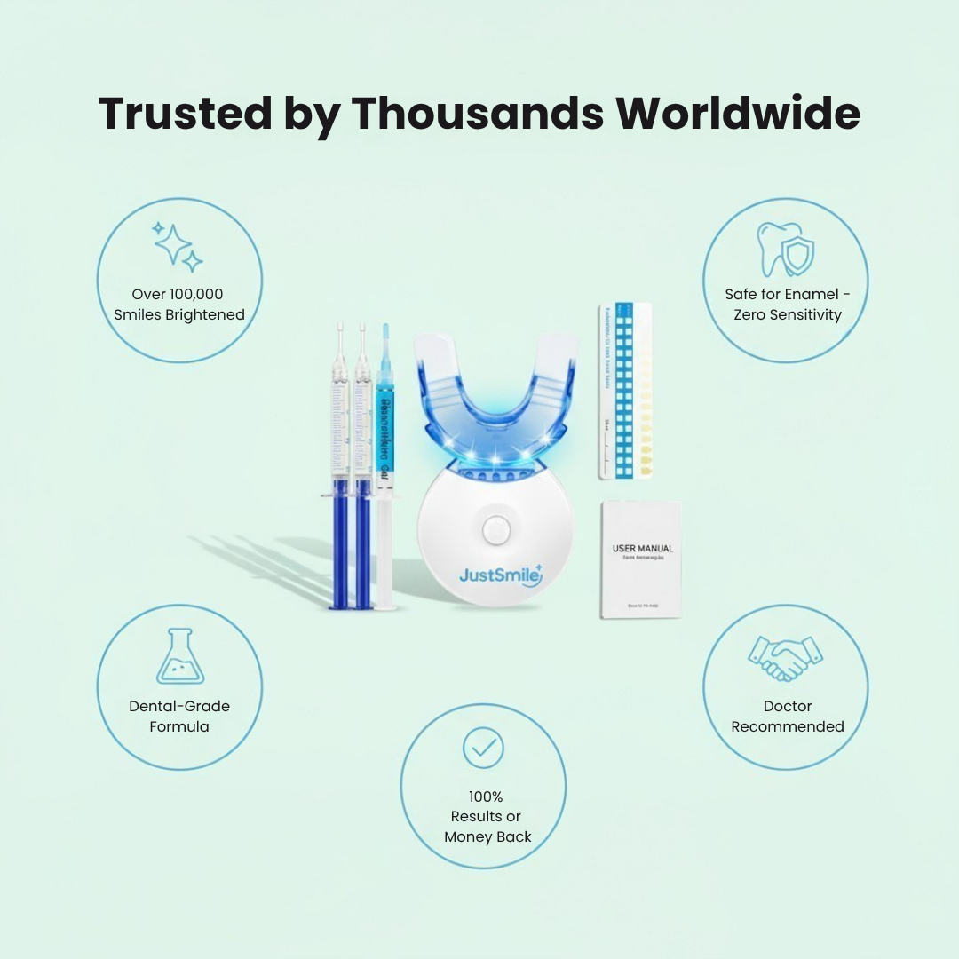JustSmile Teeth Whitening Kit