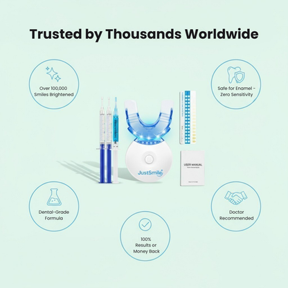 JustSmile Teeth Whitening Kit